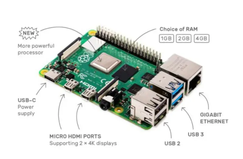 Raspberry Pi 4 Officieel Origineel Model B Dev Board Kit RAM 2G 4G 8G 4 Core CPU 1.5Ghz
