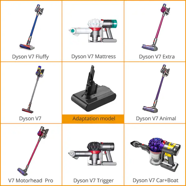 Dyson V7 batterij