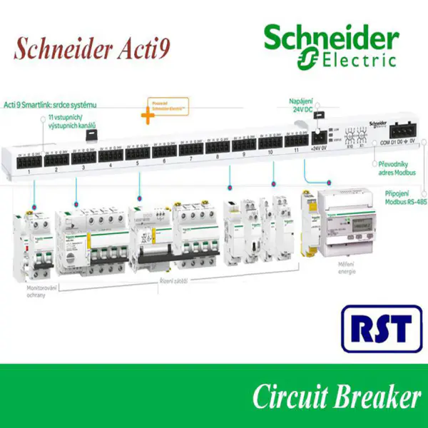 veilige elektrische installatie C40 1-polig 40a mcb
