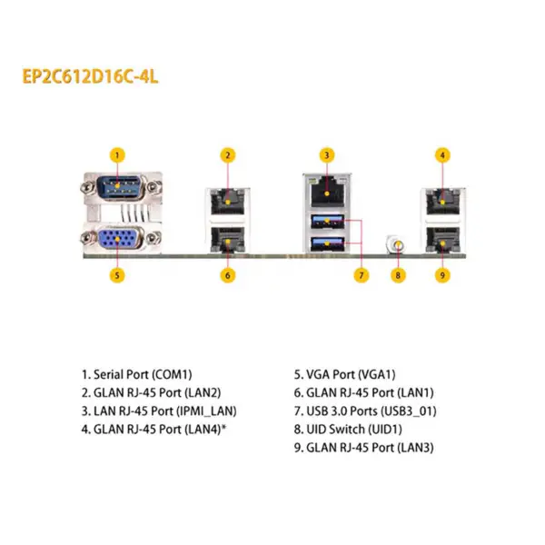 Asrock Ep2c612d16c-4l Moederbord