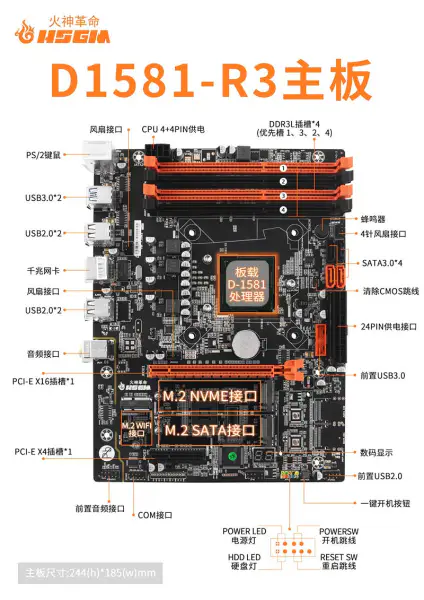 Hsgm D1581-r3 Gigabit High-end Server Moederbord Ddr3l*4 Geheugen Slot Moederbord