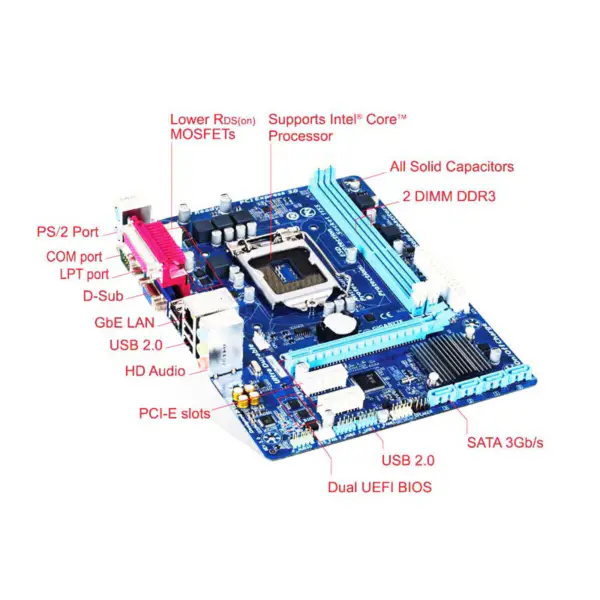 Gpu Moederbord H61 Ddr3 Lga1155 I3 I5 I7 Sata2.0 1333 Dram H61m Ds2