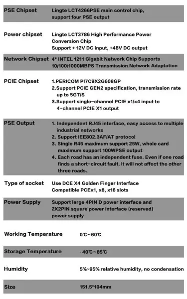 EFT-140 Hoogwaardige Gigabit industriële PCIE X4 POE-netwerkkaart met ondersteuning voor gelijktijdige 4-kanaals PSE-uitgang