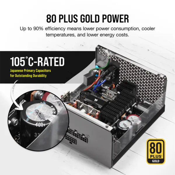 Cors Air Voeding Units Psu Rm850x 850w Gold Certificering Volledige Module Ventilator Start-stop Intelligent Wake-up Rps0124
