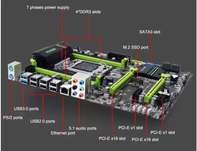 HUANAN E5 VER:2.49 X79 Moederbord LGA2011 ondersteunt REG ECC-geheugen en Xeon E5-processor