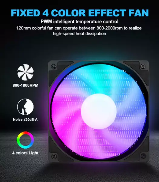 Sama 120mm Koeler Cpu Liquido Intel Cpu Koeler met Temperatuur Gaming Computer Liquid Cooler