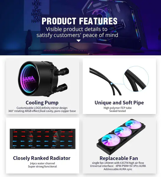 Sama Aio Waterkoeling 420mm Adresseerbare Argb Verlichtingsventilator Computer Waterkoeling Voor Intel Amd