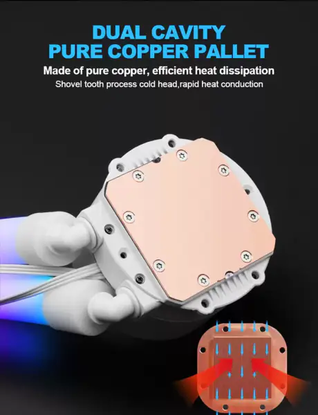 Sama Aangepaste 240mm Vloeibare Aio Koeler van de Rgb Verlichting Cpu Vloeibare Koeler Waterkoeling Vloeibare Koeler voor Pc